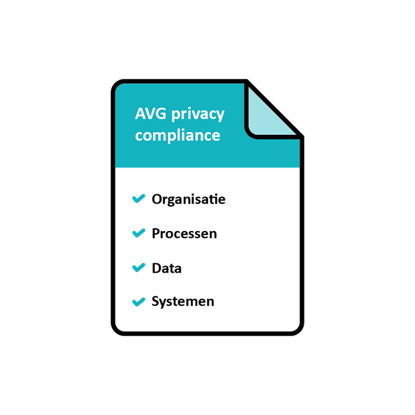 Wat is AVG privacy compliance?