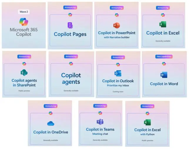 Microsoft Copilot Wave 2: Ontdek de nieuwste innovaties 1 Alle Microsoft Copilot updates-min