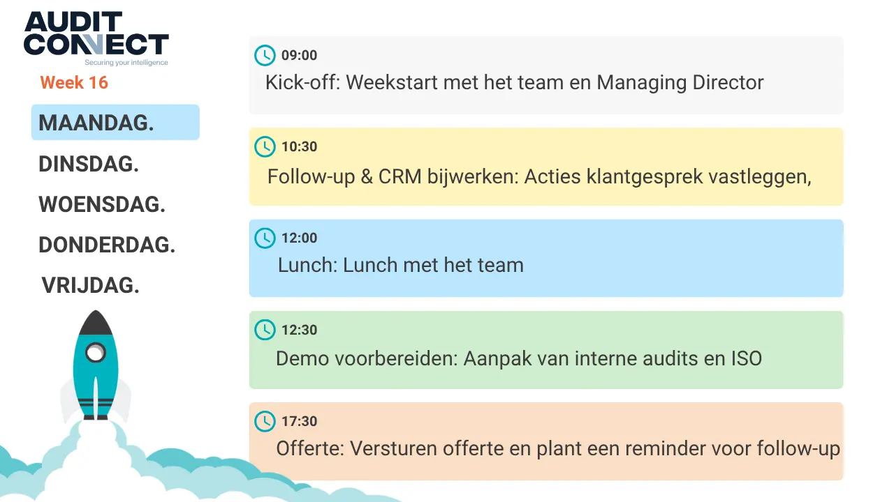 Vacature Template Agenda