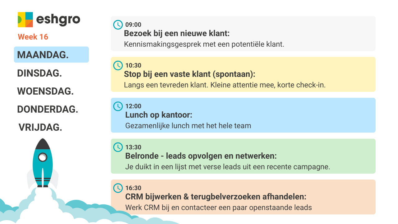 Voorbeeld agenda Medior Accountmanager