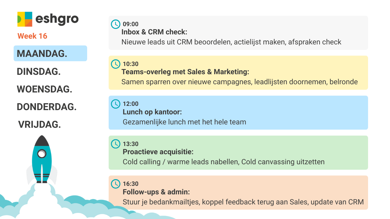 Agenda New Business Accountmanager