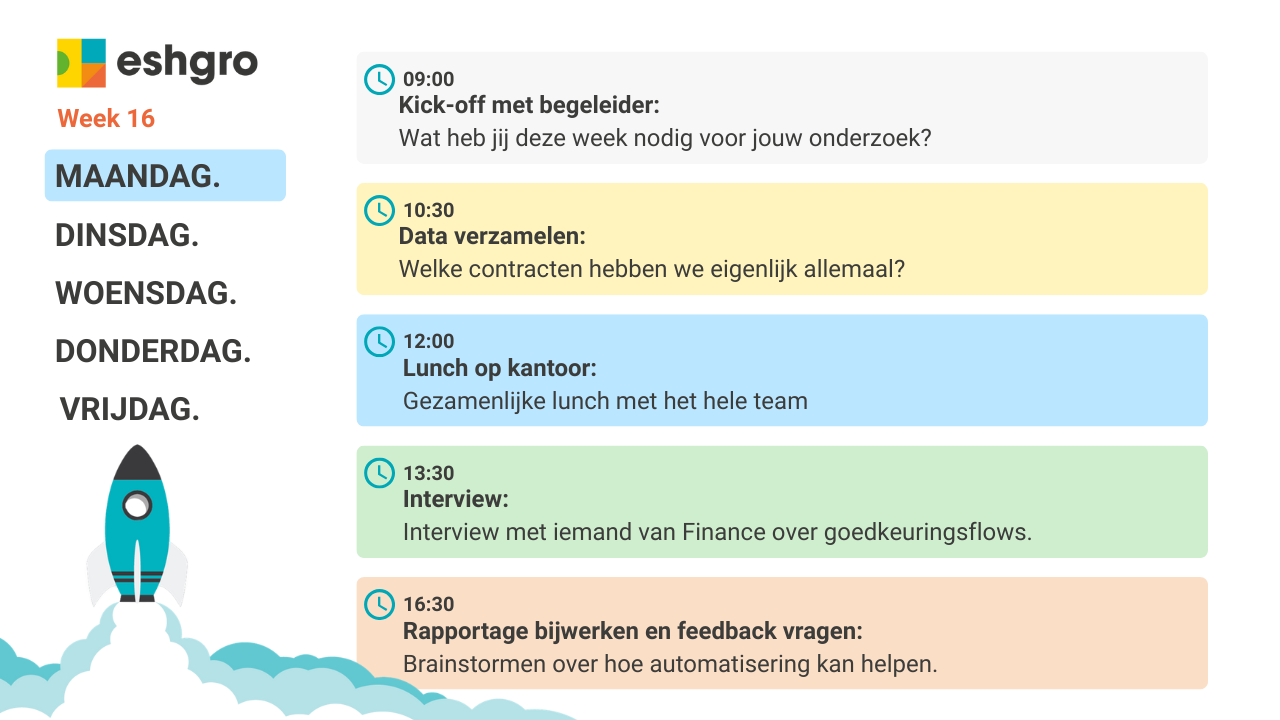 Afstudeeropdracht contractmanagement nep agenda
